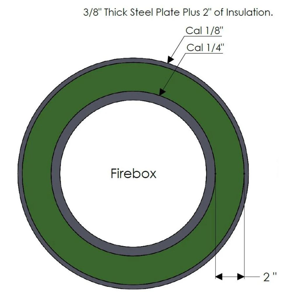 Diagram of a fireplace setup with a green steel plate and insulation, labeled with dimensions.