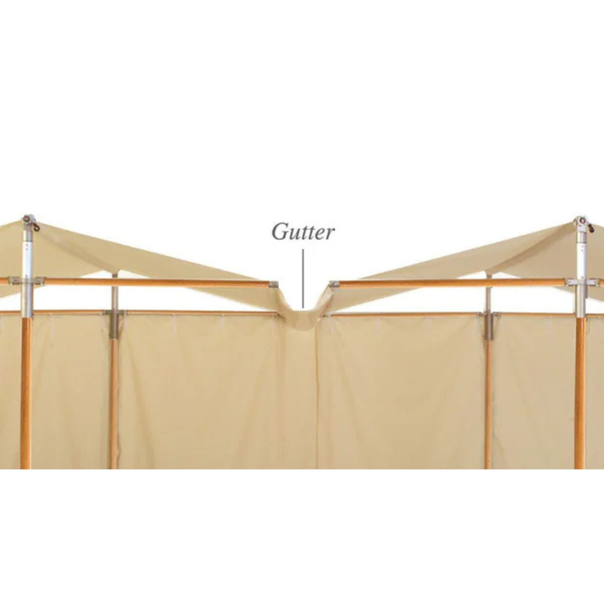 Beige canopy tent with wooden poles and silver metal connectors, featuring a labeled 'Gutter' pointing to the center seam between two angled roof sections.