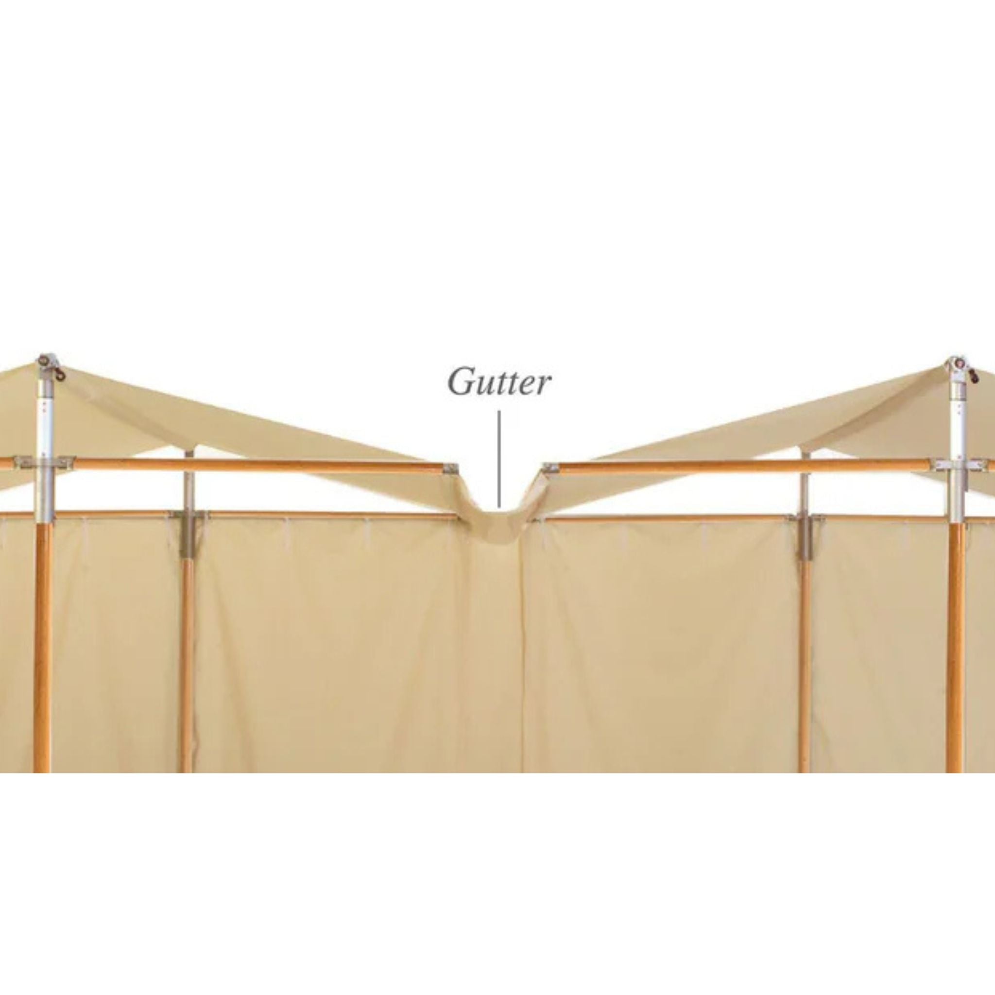 Beige canopy tent with wooden poles and silver metal connectors, featuring a labeled 'Gutter' pointing to the center seam between two angled roof sections.